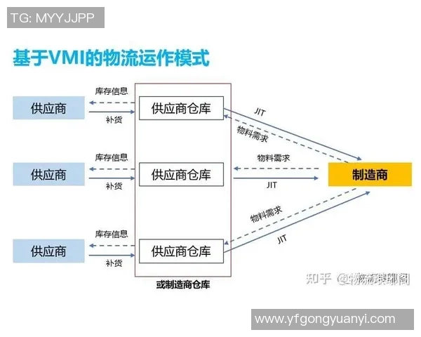 西安足球队战术解析：如何实现场上控制与团队协作