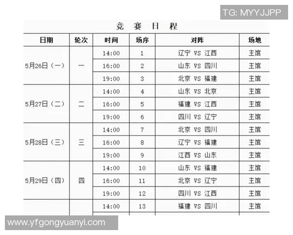 全运会积分榜更新重庆足球队以100分稳居第一名